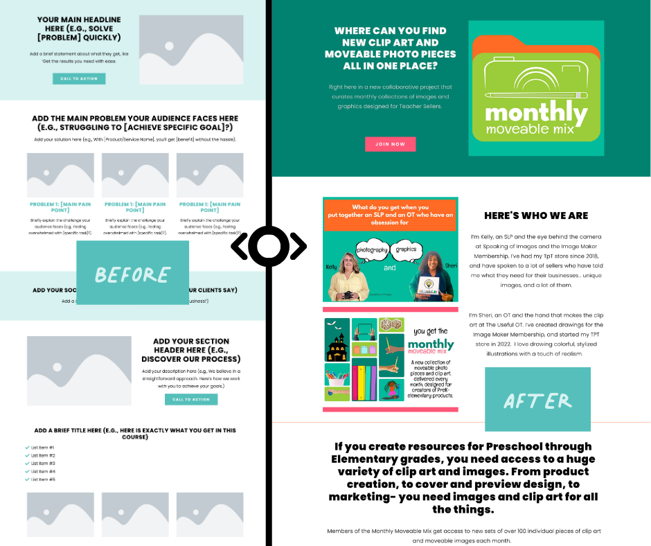 Before and after using a sales page template