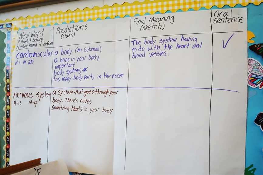 Classroom Examples Using a CCD Classroom Examples Using a CCD